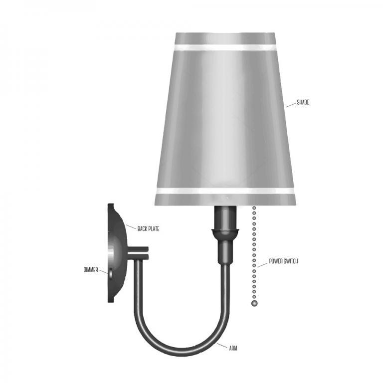 wall sconce parts İç Mimarlık İstanbul